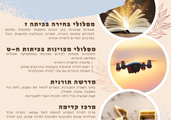 אולפנת שלהבת תשפ”ד בצמיחה מחודשת
